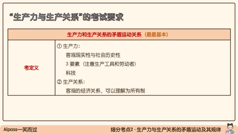 06.25腿姐马原强化6_2026考公资料_（49）政治理论合集_政治理论合集_2025考研政治_02.腿姐_02.强化课程_00.课件