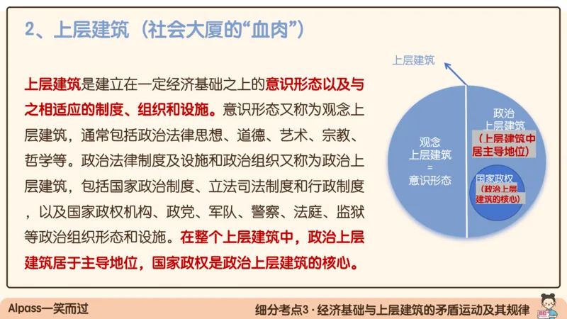 06.25腿姐马原强化6_2026考公资料_（49）政治理论合集_政治理论合集_2025考研政治_02.腿姐_02.强化课程_00.课件