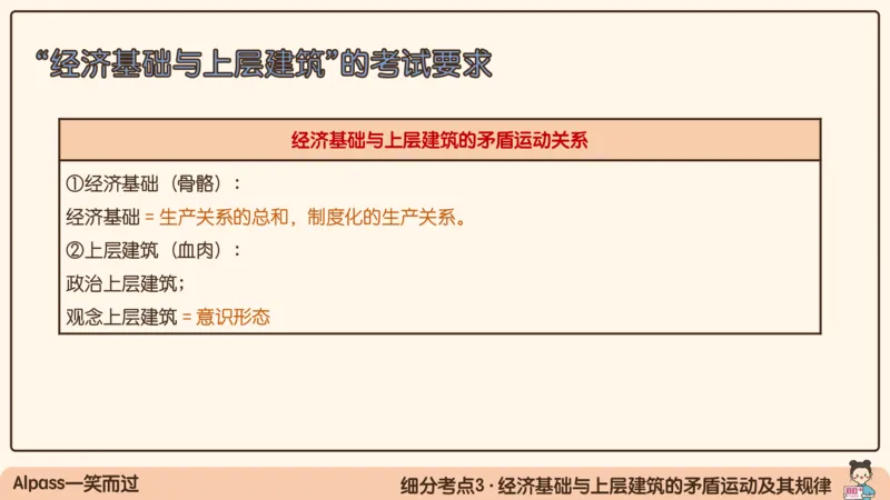 06.25腿姐马原强化6_2026考公资料_（49）政治理论合集_政治理论合集_2025考研政治_02.腿姐_02.强化课程_00.课件