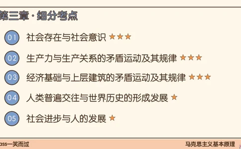 06.25腿姐马原强化6_2026考公资料_（49）政治理论合集_政治理论合集_2025考研政治_02.腿姐_02.强化课程_00.课件