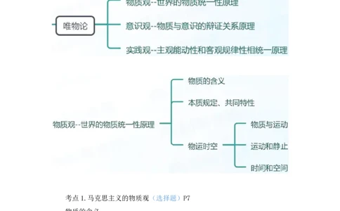 07.马原基础课3+黄奕轲_2026考公资料_（49）政治理论合集_政治理论合集_2025考研政治_09.粉笔_02.基础阶段_00.讲义