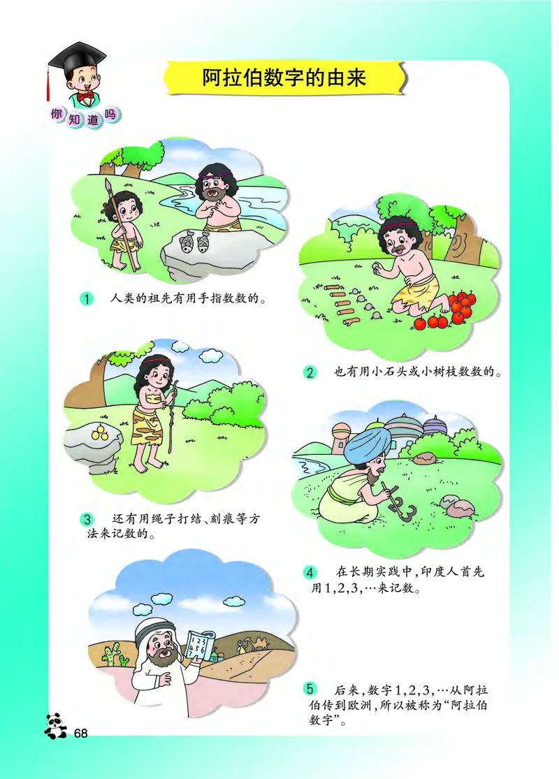 西南师大版一年级上册数学PDF电子课本_一年级上下册资料_小学一年级学习资料-25年更新版_1-03、小学一年级数学上册_西师版_08、电子教材