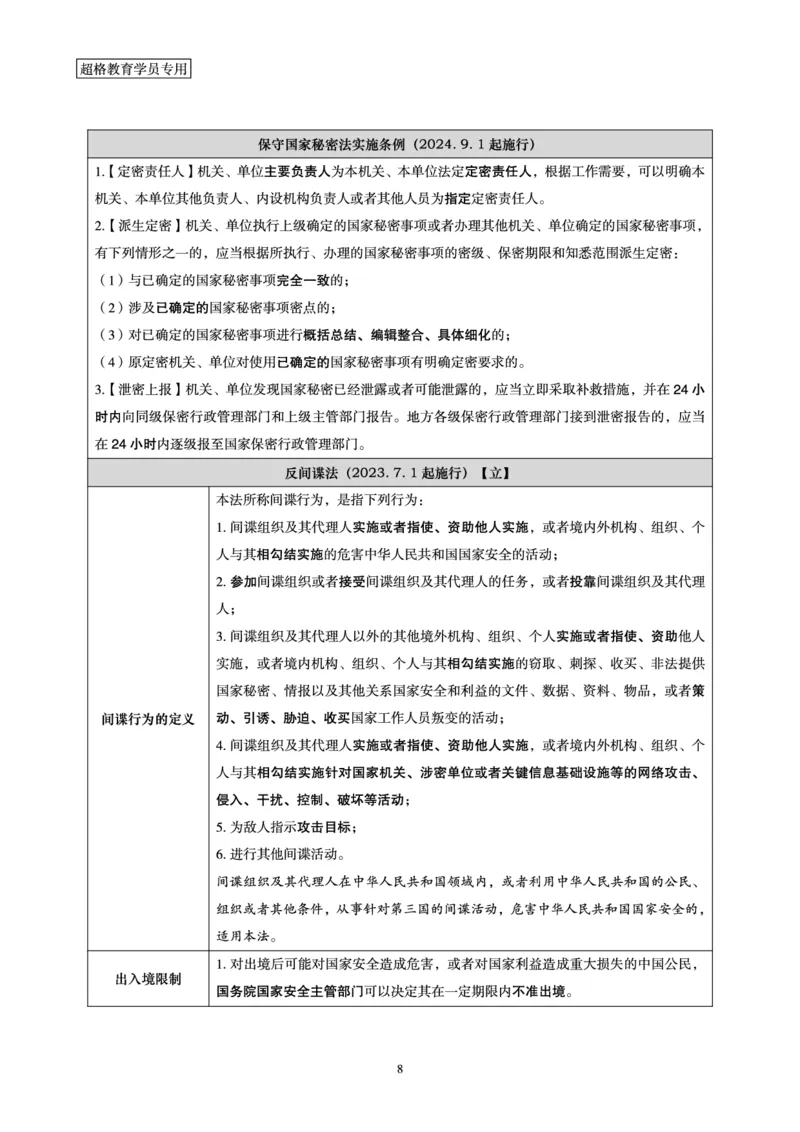 常识判断-新法点睛_2026考公资料_（05）超格_行测申论2025超格合集(行测&申论&政治理论)_常识2025超格常识判断全家桶（含政治理论冲刺）_04.常识(政治理论)考前冲刺阶段_讲义