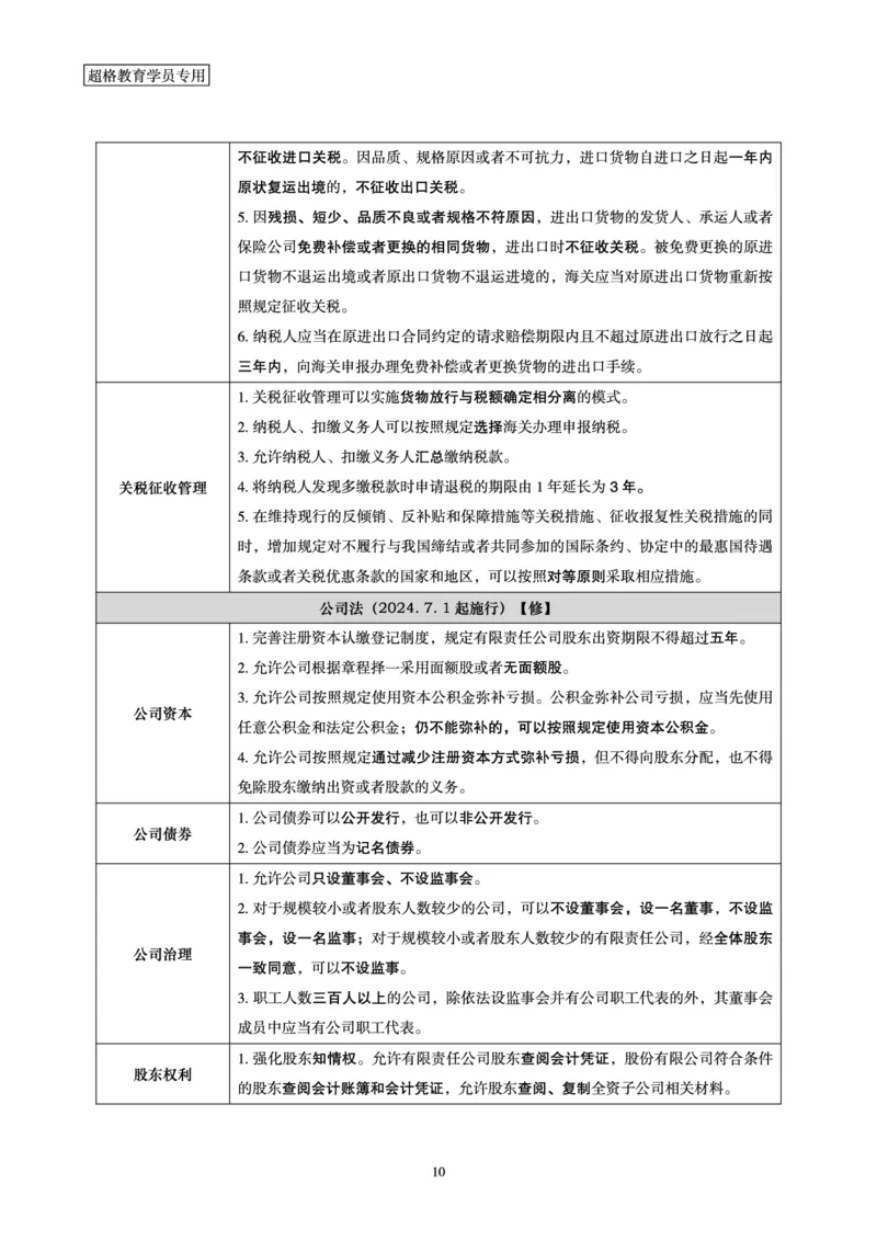 常识判断-新法点睛_2026考公资料_（05）超格_行测申论2025超格合集(行测&申论&政治理论)_常识2025超格常识判断全家桶（含政治理论冲刺）_04.常识(政治理论)考前冲刺阶段_讲义