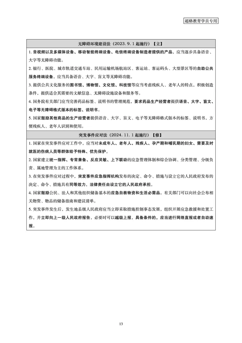 常识判断-新法点睛_2026考公资料_（05）超格_行测申论2025超格合集(行测&申论&政治理论)_常识2025超格常识判断全家桶（含政治理论冲刺）_04.常识(政治理论)考前冲刺阶段_讲义