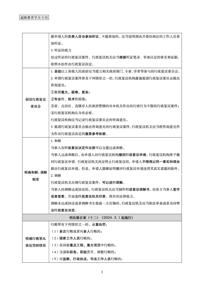 常识判断-新法点睛_2026考公资料_（05）超格_行测申论2025超格合集(行测&申论&政治理论)_常识2025超格常识判断全家桶（含政治理论冲刺）_04.常识(政治理论)考前冲刺阶段_讲义