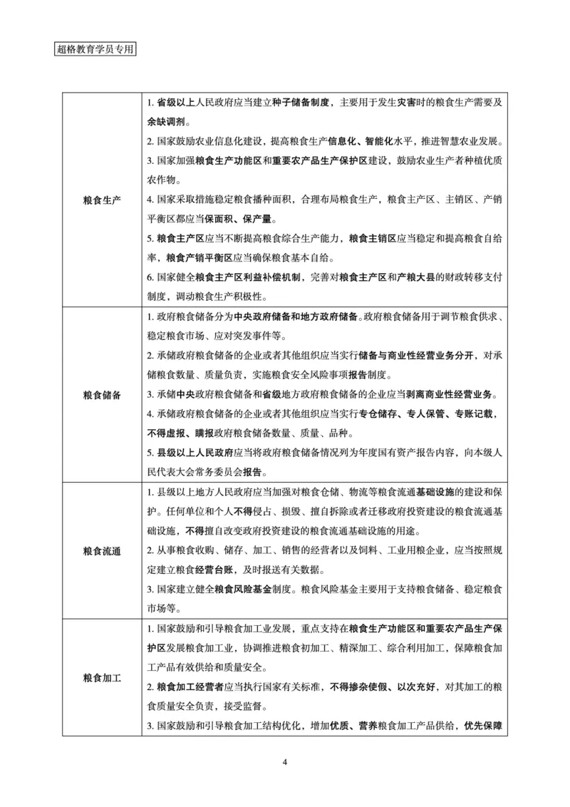 常识判断-新法点睛_2026考公资料_（05）超格_行测申论2025超格合集(行测&申论&政治理论)_常识2025超格常识判断全家桶（含政治理论冲刺）_04.常识(政治理论)考前冲刺阶段_讲义