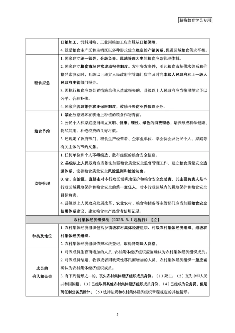 常识判断-新法点睛_2026考公资料_（05）超格_行测申论2025超格合集(行测&申论&政治理论)_常识2025超格常识判断全家桶（含政治理论冲刺）_04.常识(政治理论)考前冲刺阶段_讲义