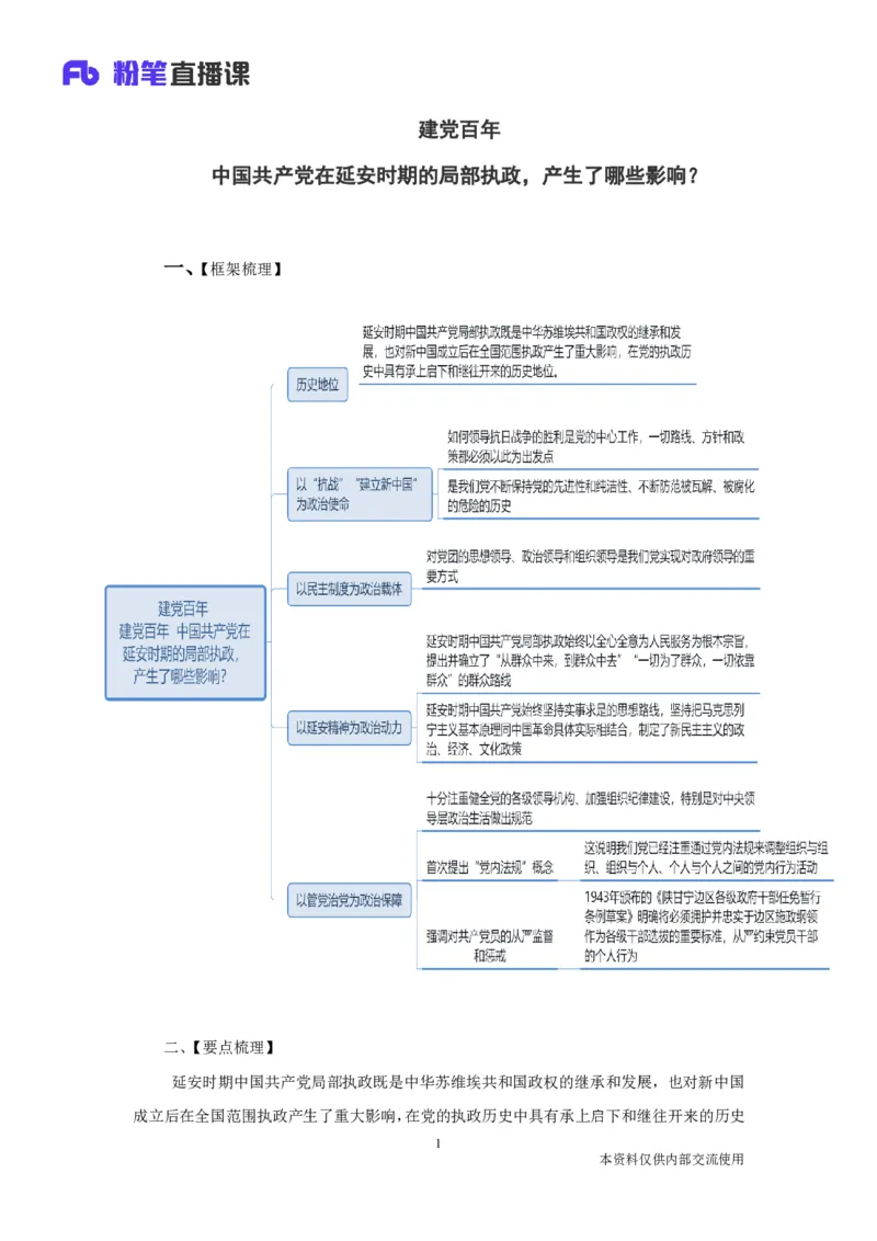 建党百年中国在延安时期的局部执政，产生了哪些影响_2026考公资料_（49）政治理论合集_政治理论合集_2025国考新增课程政治理论部分_政治理论常识_建党100周年时政热点合集