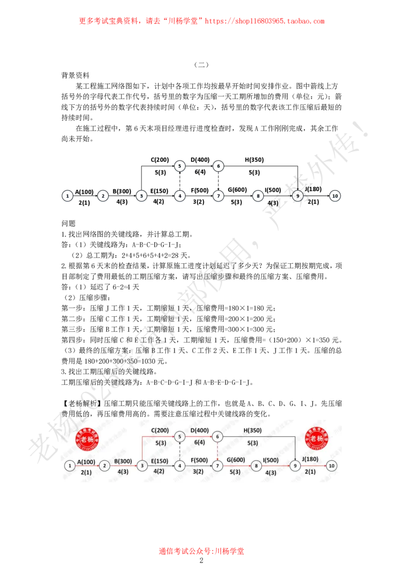 2025年5月10日双代号网络图索赔和赶工专项测试-带答案_2026年一级建造师_2026年一建通信_2025年一建通信SVIP_02-基础精讲✿高端面授✿深度强化_专项测试