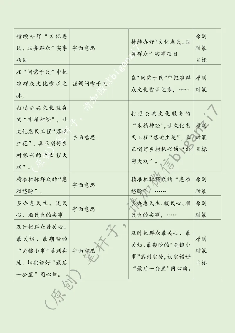 1116---标注绿-&ldquo;富民&rdquo;&ldquo;惠民&rdquo;&ldquo;暖民&rdquo;让步履&ldquo;向民而行&rdquo;_2026考公资料_（57）申论材料_00、笔杆子晨读材料_2024笔杆子晨读_笔杆子11月时政_11月16日