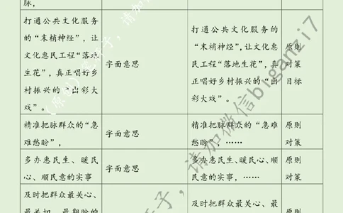 1116---标注绿-&ldquo;富民&rdquo;&ldquo;惠民&rdquo;&ldquo;暖民&rdquo;让步履&ldquo;向民而行&rdquo;_2026考公资料_（57）申论材料_00、笔杆子晨读材料_2024笔杆子晨读_笔杆子11月时政_11月16日