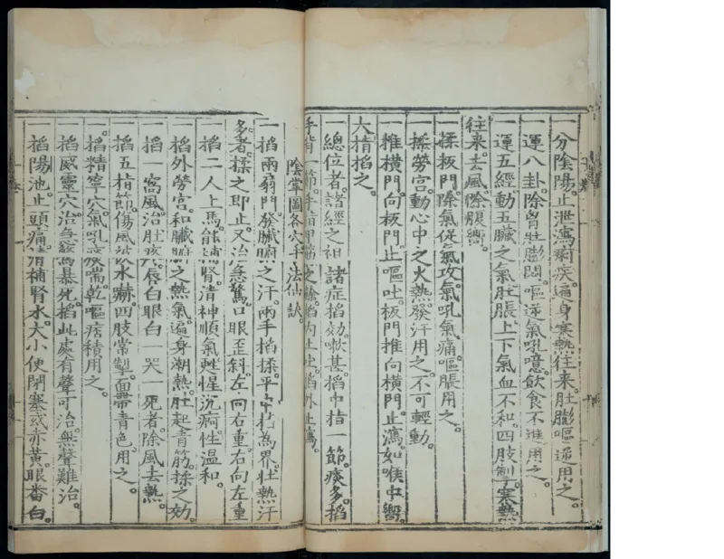 15_绝版书_天涯系列_t涯_绝版古籍电子书合集（13大类）_医书类_针灸大成