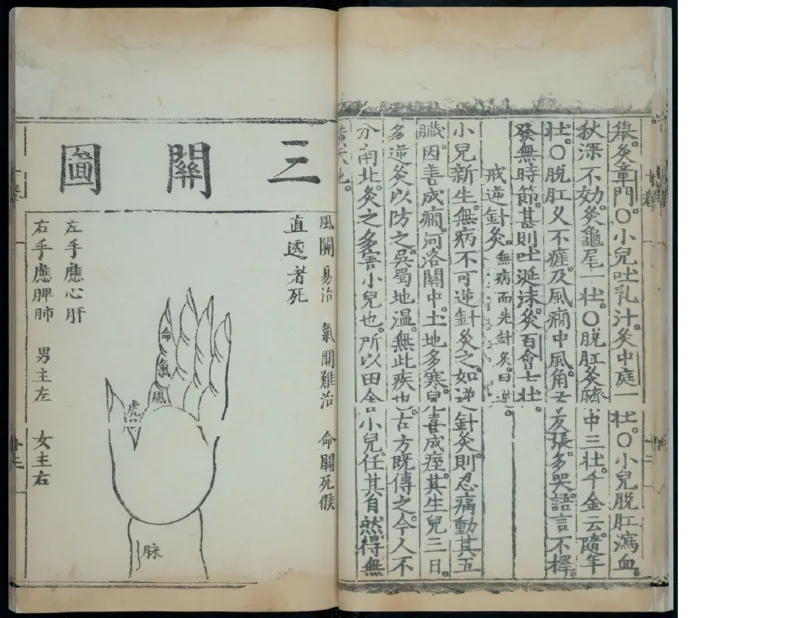 15_绝版书_天涯系列_t涯_绝版古籍电子书合集（13大类）_医书类_针灸大成