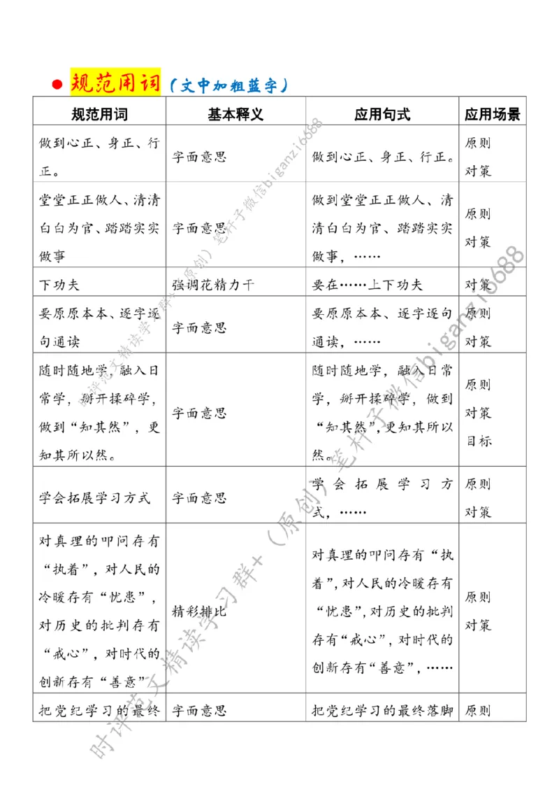 0413---标注白-党纪学习教育要&ldquo;正己、正纪、正绩&rdquo;_2026考公资料_（57）申论材料_00、笔杆子晨读材料_2024笔杆子晨读_笔杆子4月时政_0413党纪学习教育要&ldquo;正己、正纪、正绩&rdquo;