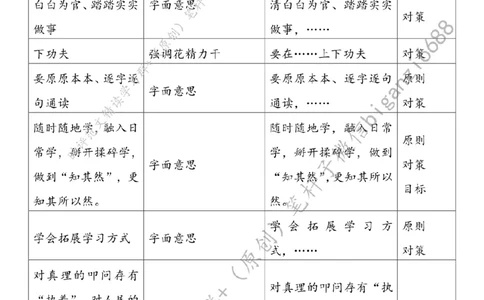 0413---标注白-党纪学习教育要&ldquo;正己、正纪、正绩&rdquo;_2026考公资料_（57）申论材料_00、笔杆子晨读材料_2024笔杆子晨读_笔杆子4月时政_0413党纪学习教育要&ldquo;正己、正纪、正绩&rdquo;