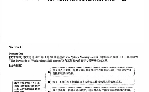 2022.12英语六级仔细阅读解析全3套_六级_六级仔细阅读_仔细阅读真题解析（2015-2023.12））
