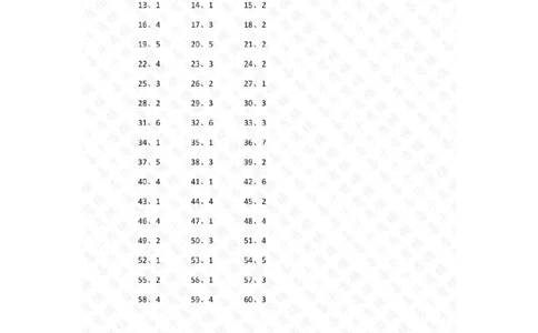 表内除法第41~60篇（初级）答案_小学数学口算竖式脱式计算应用题一二三四五六年级上下册电_小学数学口算题库电子版（1-6）_小学数学口算二年级_口算题适合2年级