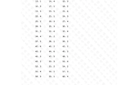 表内除法第41~60篇（初级）答案_小学数学口算竖式脱式计算应用题一二三四五六年级上下册电_小学数学口算题库电子版（1-6）_小学数学口算二年级_口算题适合2年级