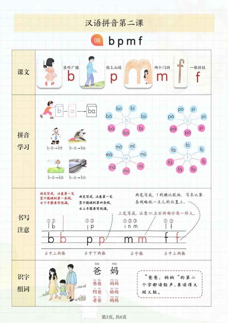 （打印版）一年级上册语文第二单元知识点_纯图版。_一到六小学晨读晚默晨诵晚读_24秋一年级上册各类资料(小纸条知识点默写单)