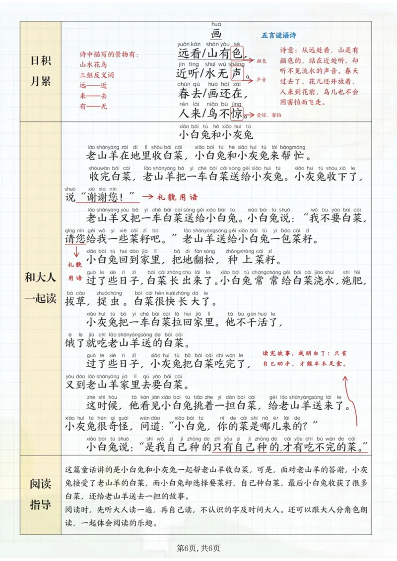 （打印版）一年级上册语文第二单元知识点_纯图版。_一到六小学晨读晚默晨诵晚读_24秋一年级上册各类资料(小纸条知识点默写单)