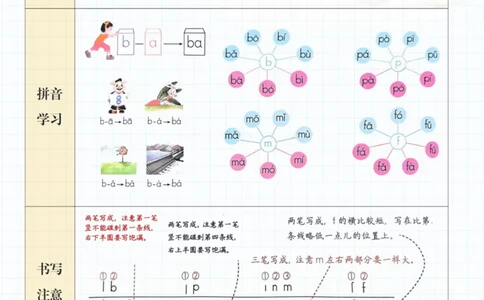（打印版）一年级上册语文第二单元知识点_纯图版。_一到六小学晨读晚默晨诵晚读_24秋一年级上册各类资料(小纸条知识点默写单)
