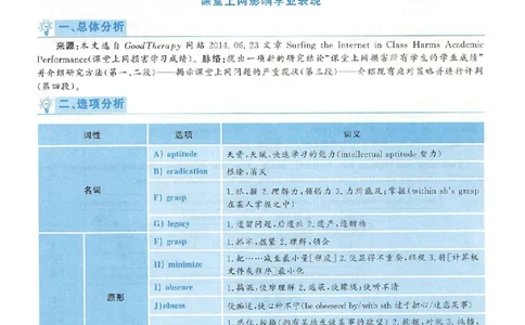2018.12英语六级选词填空第2套解析_六级_六级选词填空_六级选词填空解析