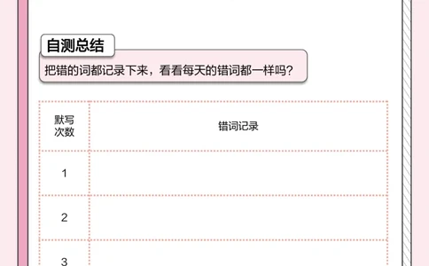 牛津上海版试用本一起点-一年级上册-Module1词汇自测表_一年级上下册资料_小学一年级学习资料-25年更新版_1-05、小学一年级英语上册_上海版_2024新上海一年级新教材开学加油包