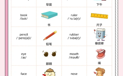 牛津上海版试用本一起点-一年级上册-Module1词汇自测表_一年级上下册资料_小学一年级学习资料-25年更新版_1-05、小学一年级英语上册_上海版_2024新上海一年级新教材开学加油包