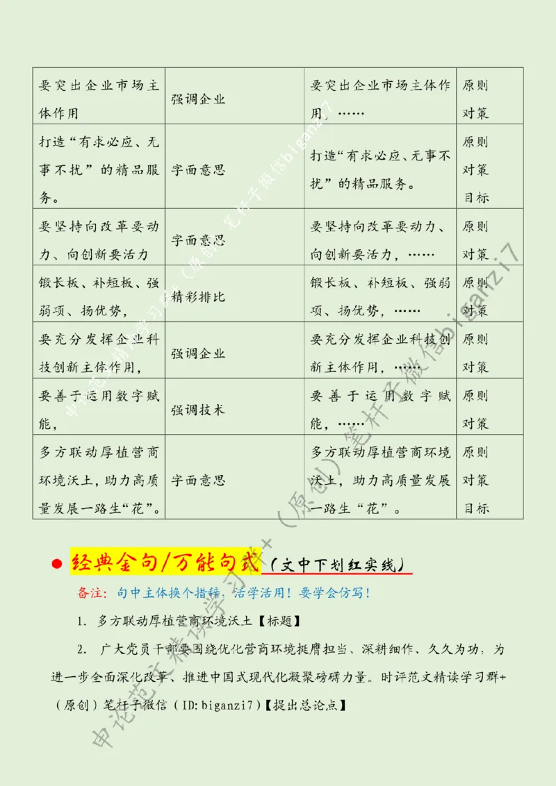 1109---标注绿-多方联动厚植营商环境沃土_2026考公资料_（57）申论材料_00、笔杆子晨读材料_2024笔杆子晨读_笔杆子11月时政_11月9日