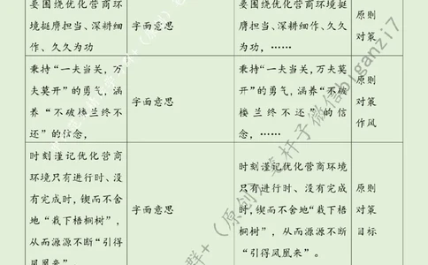 1109---标注绿-多方联动厚植营商环境沃土_2026考公资料_（57）申论材料_00、笔杆子晨读材料_2024笔杆子晨读_笔杆子11月时政_11月9日