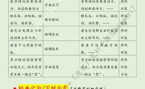 1109---标注绿-多方联动厚植营商环境沃土_2026考公资料_（57）申论材料_00、笔杆子晨读材料_2024笔杆子晨读_笔杆子11月时政_11月9日