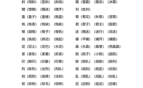 部编版语文三年级上册第二单元知识要点归纳_三年级上下册资料_小学三年级学习资料-25年更新版_3-01、小学三年级语文上册_3-1-1、复习、知识点、归纳汇总