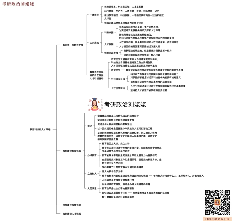 10.打印版归纳提升新思想5-8_2026考公资料_（49）政治理论合集_政治理论合集_2025考研政治_04.米鹏_03.精讲_04.习思想必学考点精讲（米鹏）_00.课堂笔记