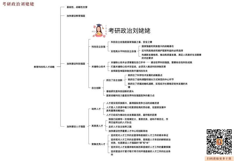 10.打印版归纳提升新思想5-8_2026考公资料_（49）政治理论合集_政治理论合集_2025考研政治_04.米鹏_03.精讲_04.习思想必学考点精讲（米鹏）_00.课堂笔记