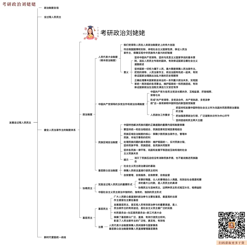 10.打印版归纳提升新思想5-8_2026考公资料_（49）政治理论合集_政治理论合集_2025考研政治_04.米鹏_03.精讲_04.习思想必学考点精讲（米鹏）_00.课堂笔记