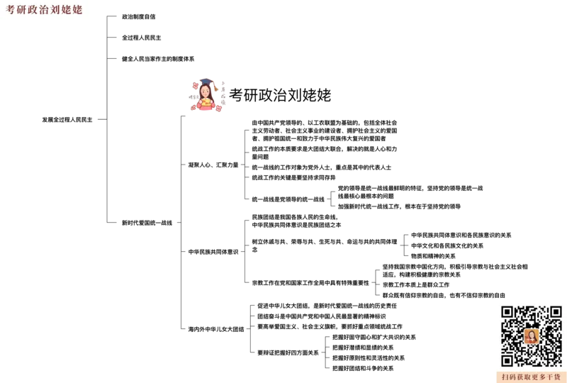 10.打印版归纳提升新思想5-8_2026考公资料_（49）政治理论合集_政治理论合集_2025考研政治_04.米鹏_03.精讲_04.习思想必学考点精讲（米鹏）_00.课堂笔记