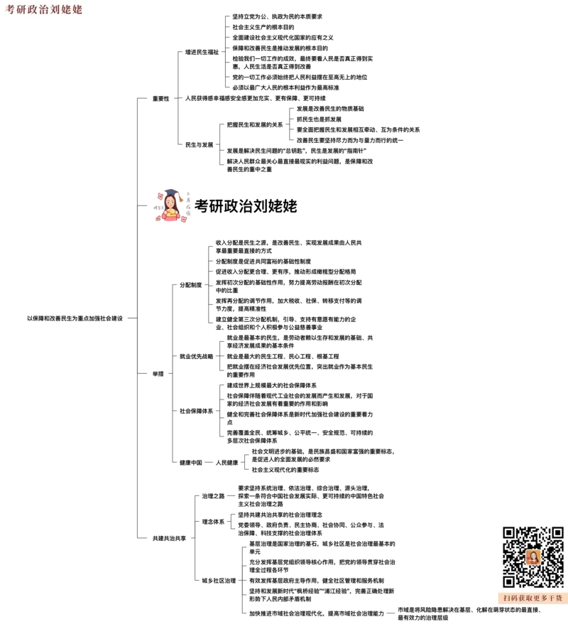 10.打印版归纳提升新思想5-8_2026考公资料_（49）政治理论合集_政治理论合集_2025考研政治_04.米鹏_03.精讲_04.习思想必学考点精讲（米鹏）_00.课堂笔记