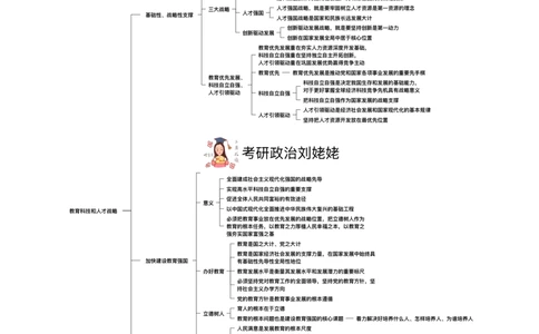 10.打印版归纳提升新思想5-8_2026考公资料_（49）政治理论合集_政治理论合集_2025考研政治_04.米鹏_03.精讲_04.习思想必学考点精讲（米鹏）_00.课堂笔记