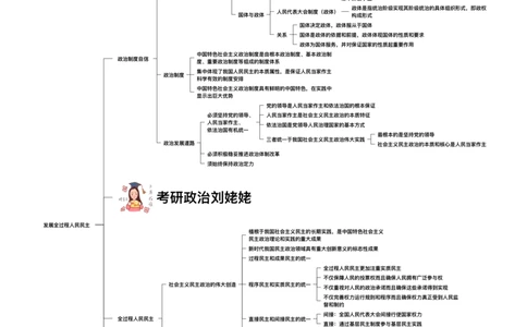 10.打印版归纳提升新思想5-8_2026考公资料_（49）政治理论合集_政治理论合集_2025考研政治_04.米鹏_03.精讲_04.习思想必学考点精讲（米鹏）_00.课堂笔记