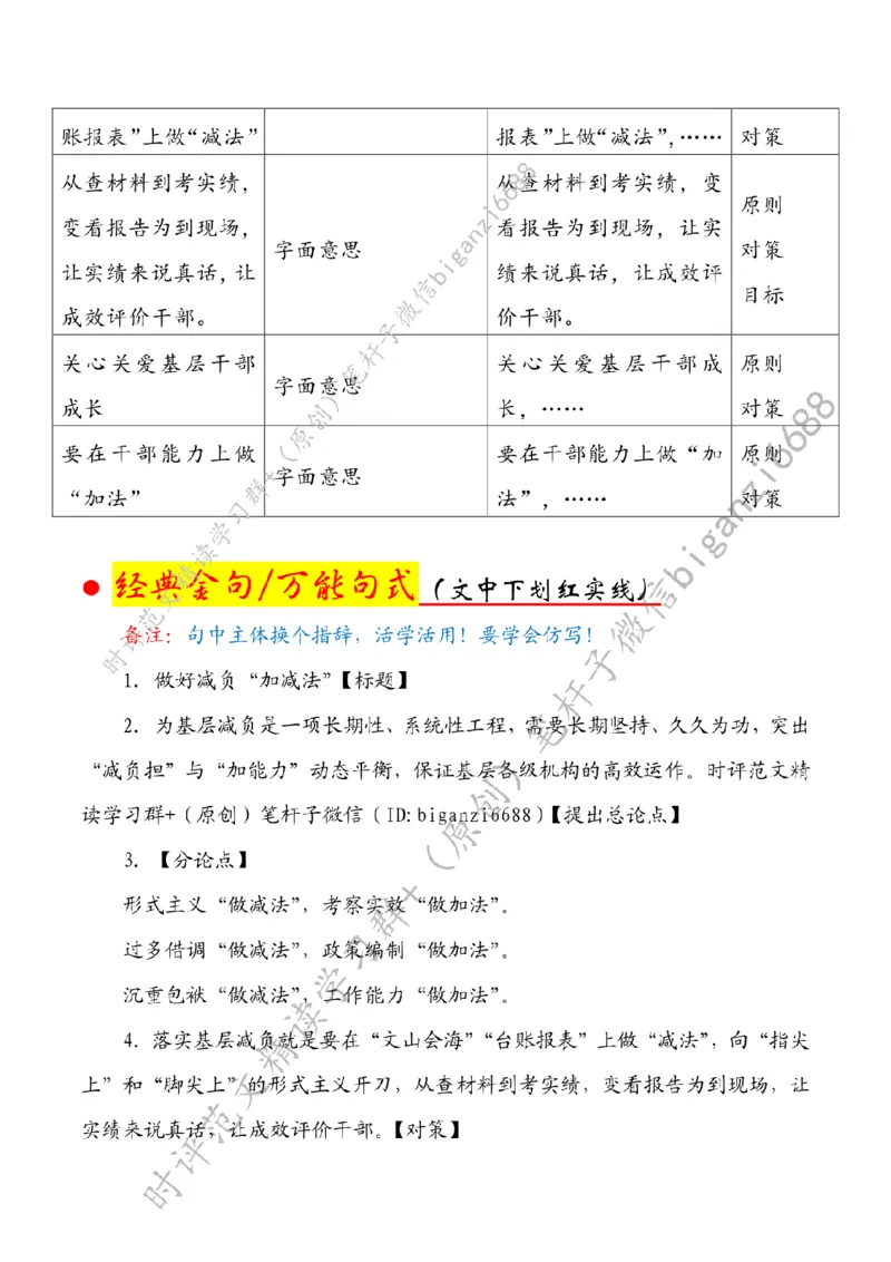 0530---标注白-做好减负&ldquo;加减法&rdquo;_2026考公资料_（57）申论材料_00、笔杆子晨读材料_2024笔杆子晨读_笔杆子5月时政_0530做好减负&ldquo;加减法&rdquo;