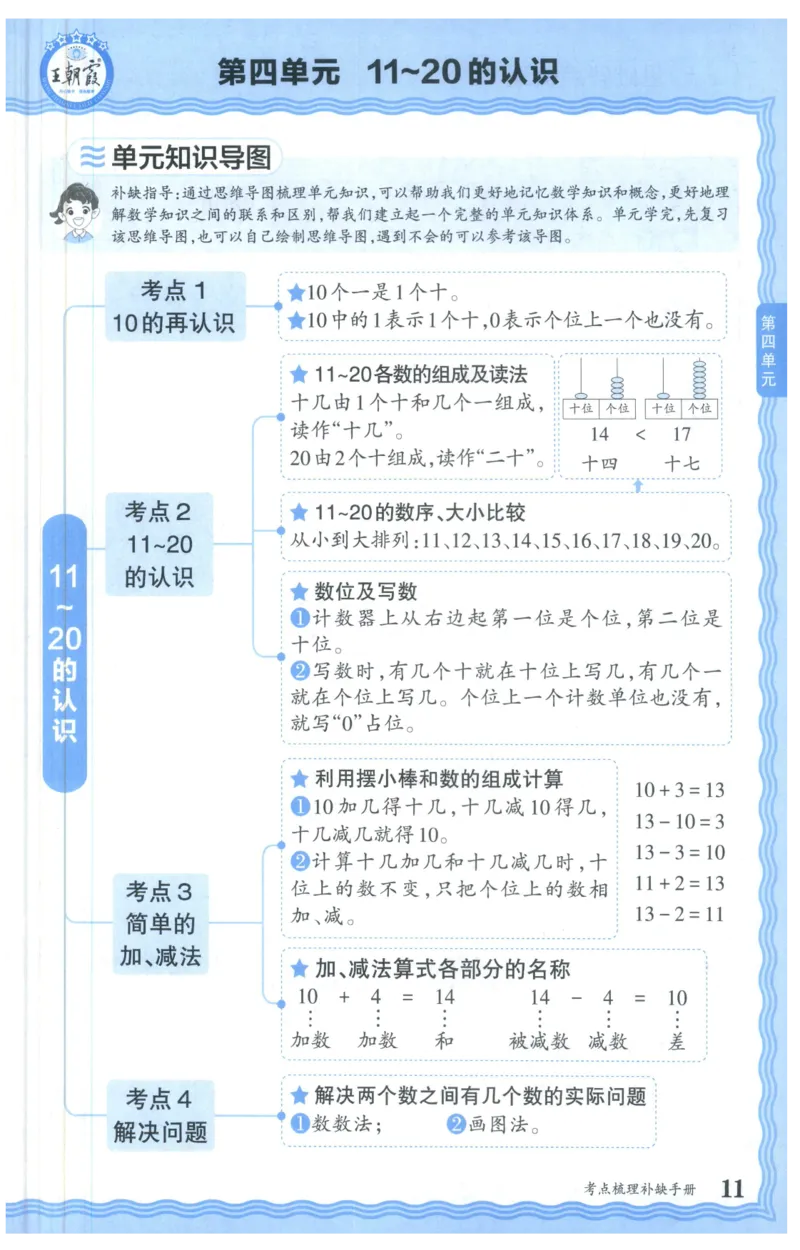 补缺手册_25秋小学语数英习题试卷_数学_人教版_25秋1-6年级上册数学《王朝霞考点梳理时习卷》_一年数学上册《王朝霞考点梳理时习卷》人教25秋(1)