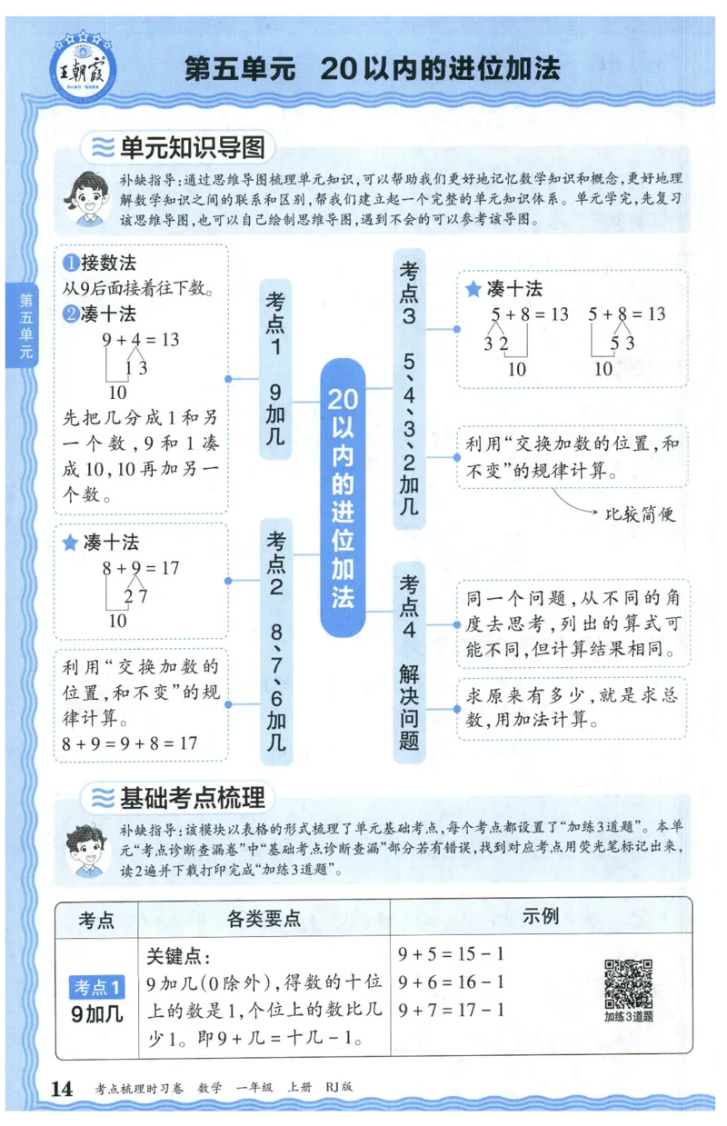 补缺手册_25秋小学语数英习题试卷_数学_人教版_25秋1-6年级上册数学《王朝霞考点梳理时习卷》_一年数学上册《王朝霞考点梳理时习卷》人教25秋(1)