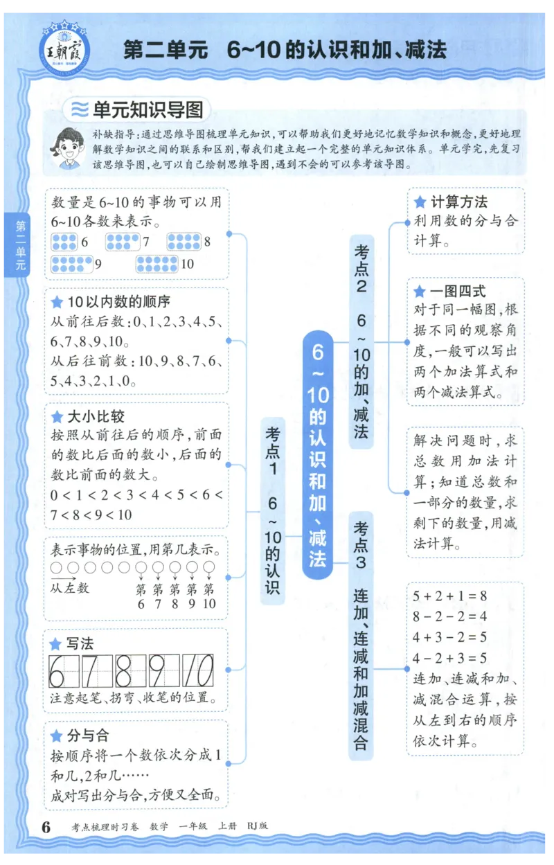 补缺手册_25秋小学语数英习题试卷_数学_人教版_25秋1-6年级上册数学《王朝霞考点梳理时习卷》_一年数学上册《王朝霞考点梳理时习卷》人教25秋(1)