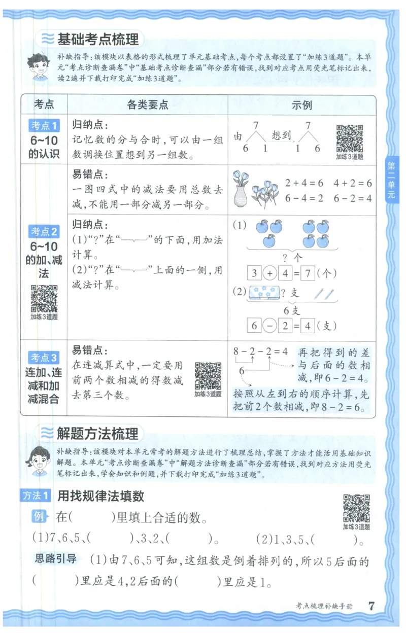 补缺手册_25秋小学语数英习题试卷_数学_人教版_25秋1-6年级上册数学《王朝霞考点梳理时习卷》_一年数学上册《王朝霞考点梳理时习卷》人教25秋(1)
