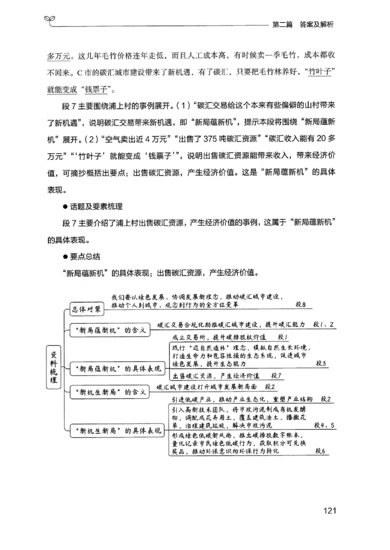 12浙江专项题集（申论）_2026考公资料_（10）粉笔_2025粉笔国考省考980（课＋笔记）_粉笔980（25多省）_12025FB浙江省考980系统班_042025年浙江26本图书_课下刷题8本
