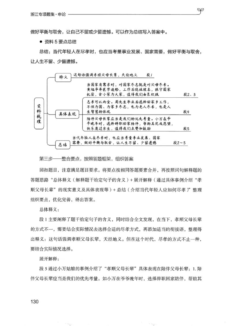 12浙江专项题集（申论）_2026考公资料_（10）粉笔_2025粉笔国考省考980（课＋笔记）_粉笔980（25多省）_12025FB浙江省考980系统班_042025年浙江26本图书_课下刷题8本