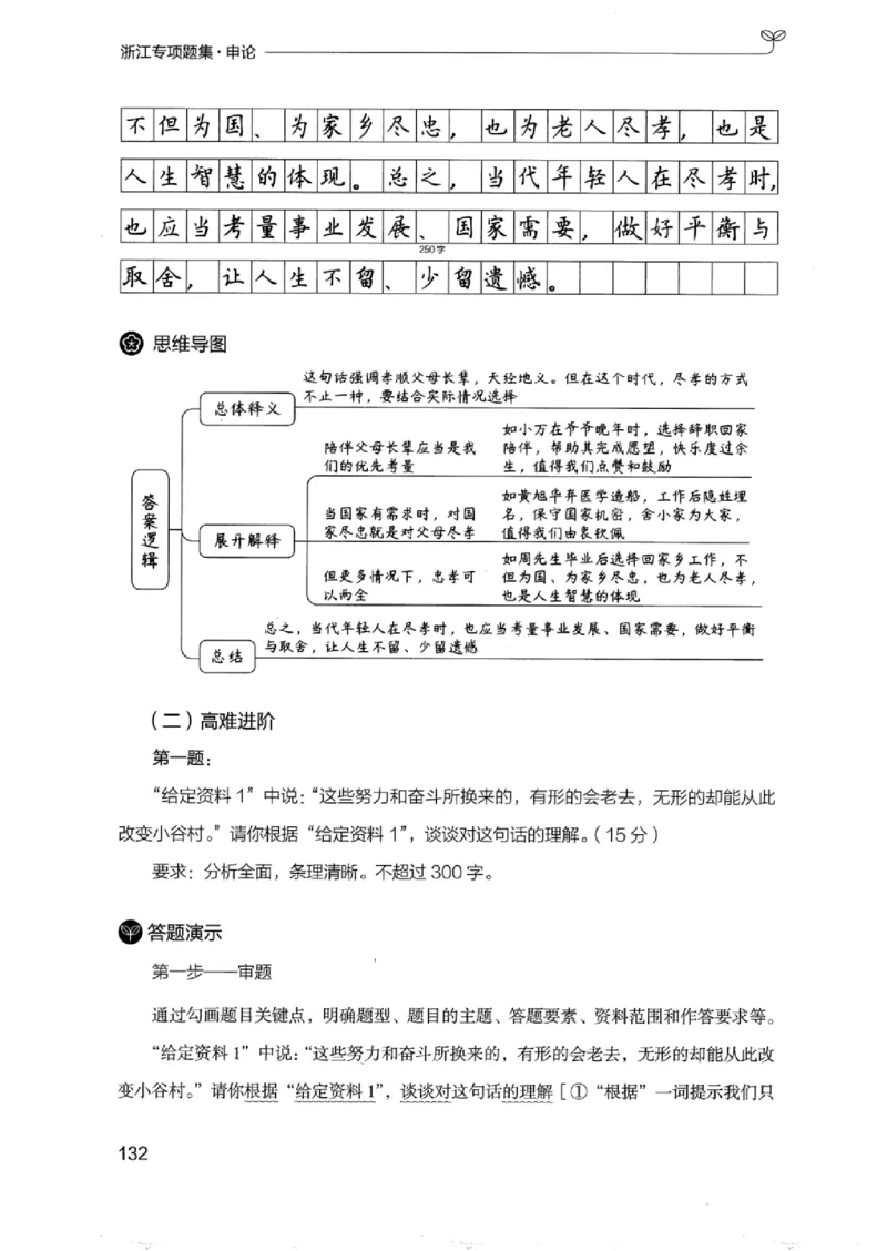 12浙江专项题集（申论）_2026考公资料_（10）粉笔_2025粉笔国考省考980（课＋笔记）_粉笔980（25多省）_12025FB浙江省考980系统班_042025年浙江26本图书_课下刷题8本