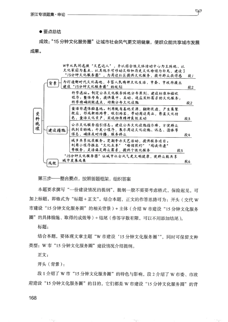 12浙江专项题集（申论）_2026考公资料_（10）粉笔_2025粉笔国考省考980（课＋笔记）_粉笔980（25多省）_12025FB浙江省考980系统班_042025年浙江26本图书_课下刷题8本