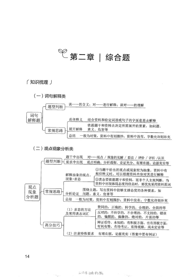 12浙江专项题集（申论）_2026考公资料_（10）粉笔_2025粉笔国考省考980（课＋笔记）_粉笔980（25多省）_12025FB浙江省考980系统班_042025年浙江26本图书_课下刷题8本